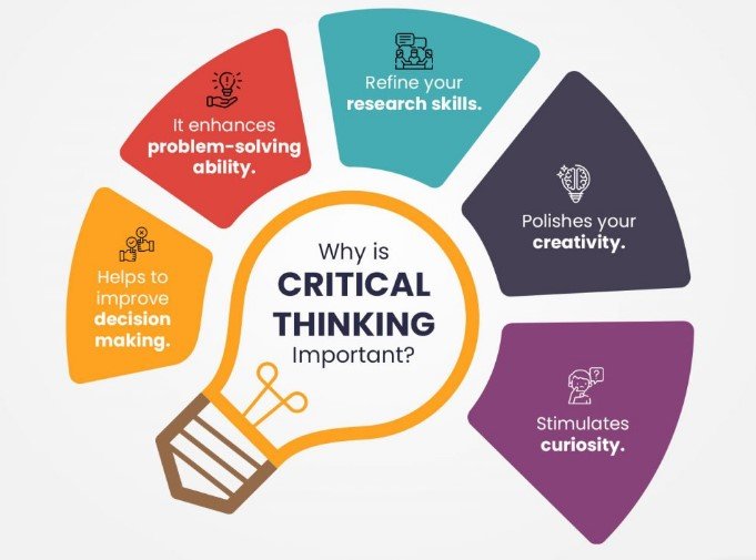 Develop Critical Thinking Skills