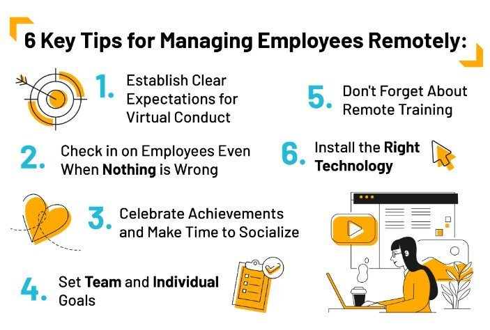 How to Effectively Run your Remote Team